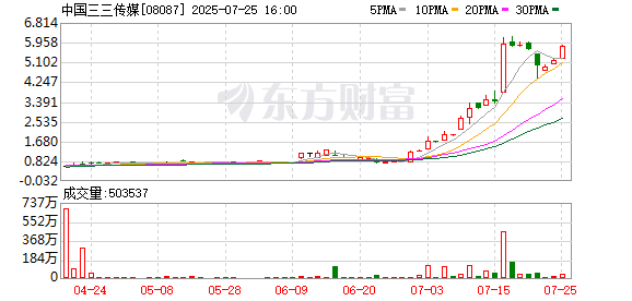 K图 08087_0