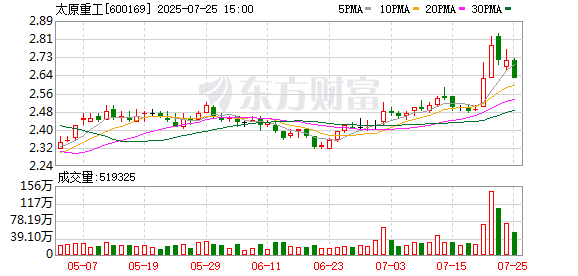 K图 600169_0