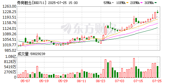K图 BK0711_0