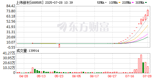 K图 688585_0
