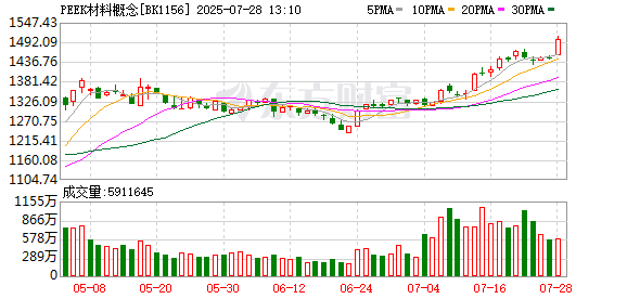 K图 BK1156_0