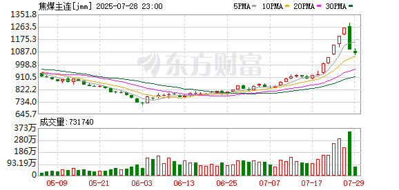 K图 jmm_0