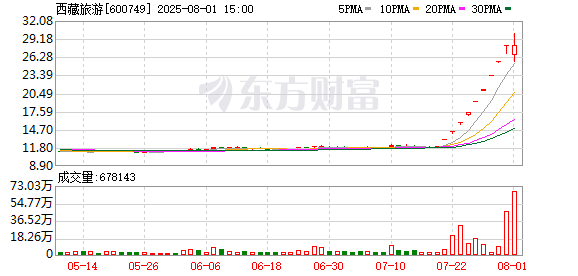K图 600749_0