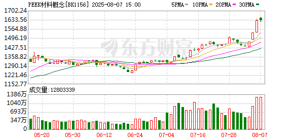 K图 BK1156_0