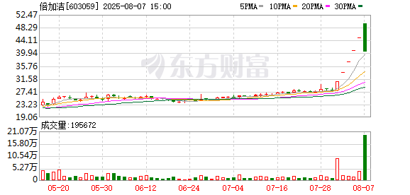 K图 603059_0