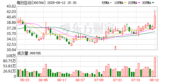 K图 300766_0