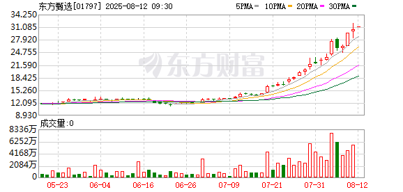 K图 01797_0