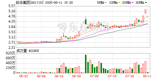 K图 601718_0]