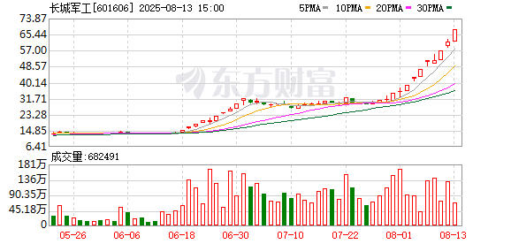 K图 601606_0