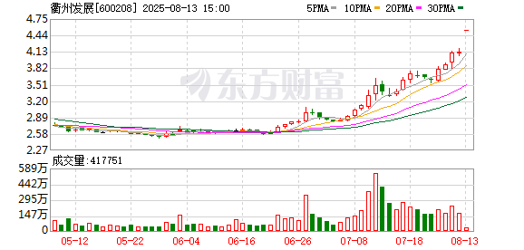 K图 600208_0