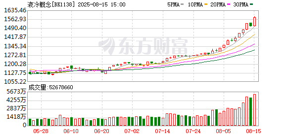 K图 BK1138_0
