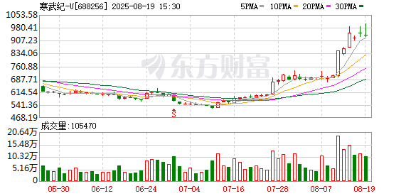 K图 688256_0