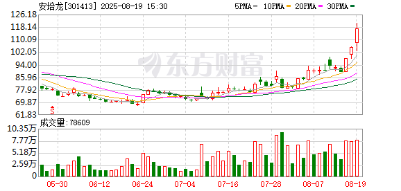 K图 301413_0