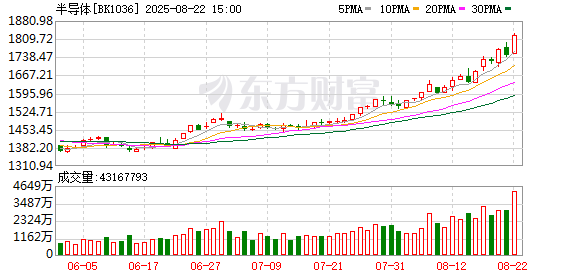 K图 BK1036_0