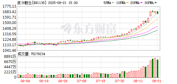 K图 BK1138_0