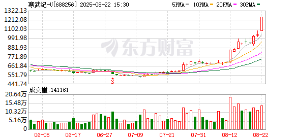 K图 688256_0
