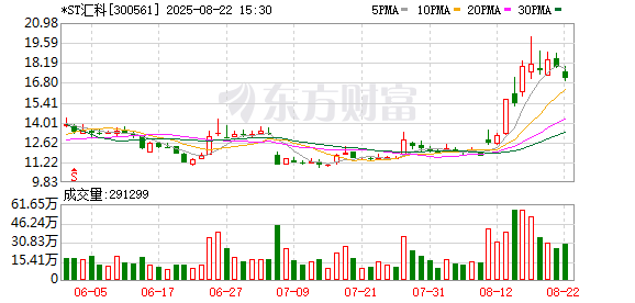 K图 300561_0