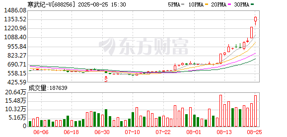 K图 688256_0